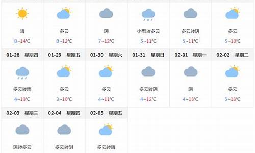 成都近7天天气预报查询表_成都近7天天气