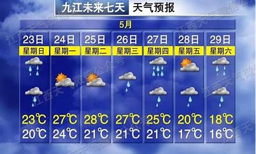 江西遂川天气预报_江西遂川天气预报一周