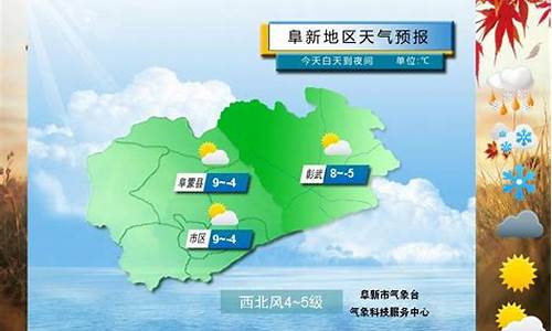 辽宁阜新一周天气预报七天查询结果_辽宁阜