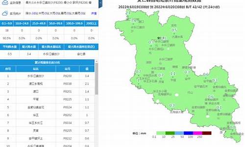 安化天气预报_安仁天气预报