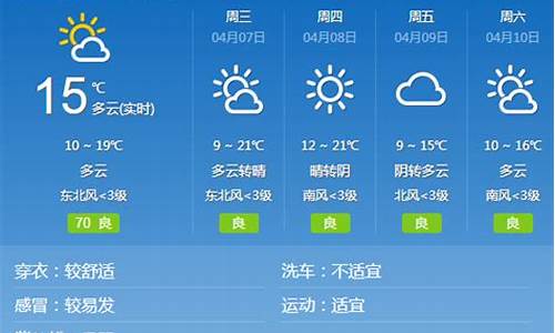 邢台一周天气预报天气情况_邢台一周天气预