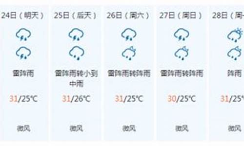 江门台山天气预报一周 7天准确_江门台山