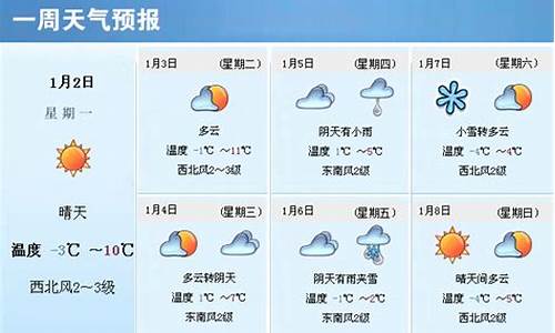 苍南一周天气预报查询最新查询结果是什么_