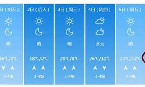 潍坊一周天气预报降温情况表最新_潍坊一周