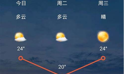 北票15天天气预报_北票天气预报十五天