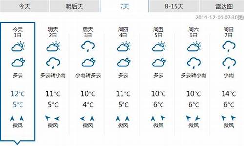 恩施一周天气预报情况最新消息今天新增_恩