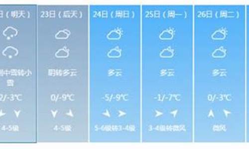 未来几天南京天气预报_未来一周天气预报南