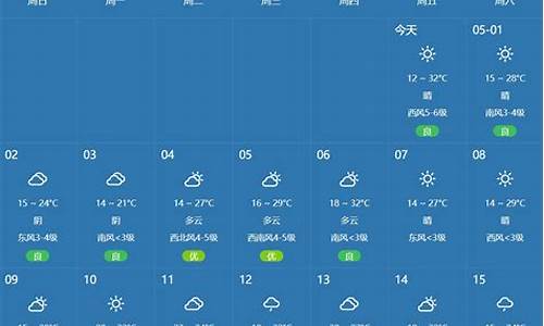 郑州一周天气预报15天情况表最新版_郑州