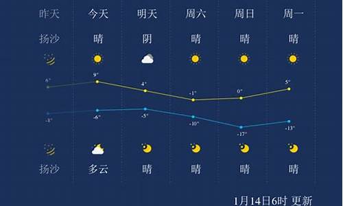 太原天气预报气_太原天气预报气温查询