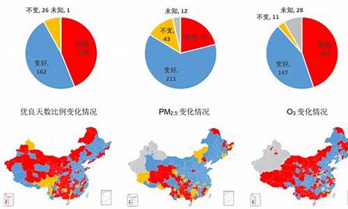 宁波空气质量实时监测_浙江宁波空气质量