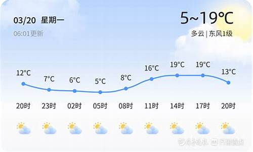 滨州30天天气预报查询2345_滨州30天天气预报