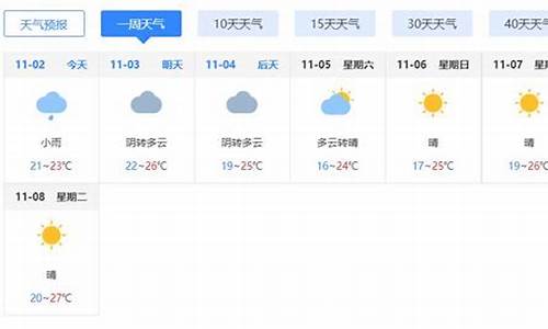 厦门天气最新今天_厦门天气最新今天预报