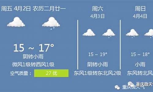 重庆未来一周天气预报及温度是多少啊_重庆未来一周天气预报及温