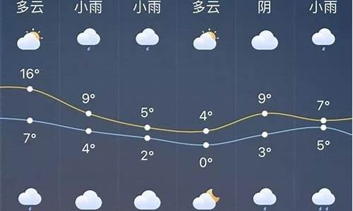 今天晚上至明天的天气预报_今天晚上至明天的天气预报2024年